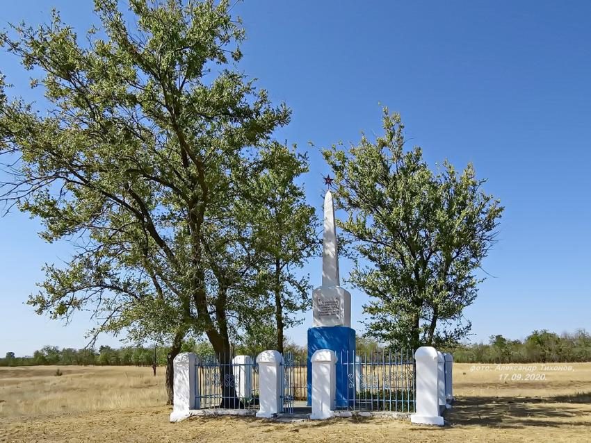 станица Будённовская